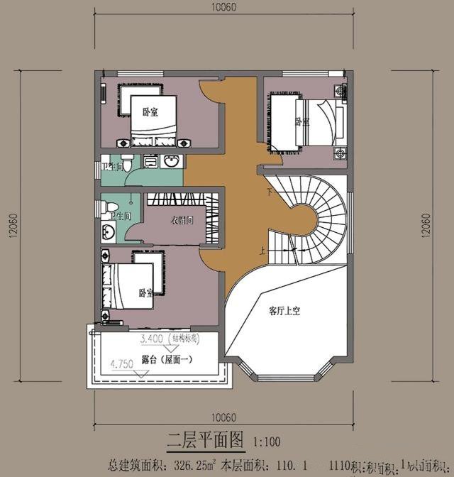 給心愛的她什么禮物最好，要不在老家給愛人建個(gè)別墅怎么樣呢？