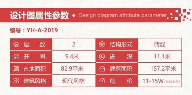 3款造價20萬的別墅圖紙任你挑選，圖紙難求快收藏好了!