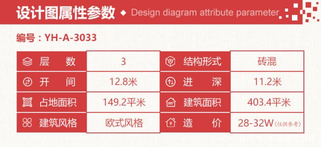 3款造價20萬的別墅圖紙任你挑選，圖紙難求快收藏好了!