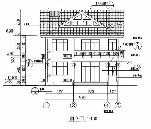 在農(nóng)村老家建房子有很多人想著養(yǎng)老用，或者給父母居住,這個別墅讓你的父母滿意！