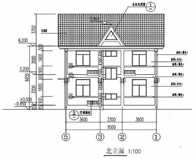 在農(nóng)村老家建房子有很多人想著養(yǎng)老用，或者給父母居住,這個別墅讓你的父母滿意！