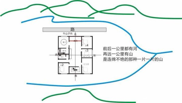 農(nóng)村建房會遇到很多麻煩，小編就自己在設(shè)計使用過程中遇到的一些問題及解救方法在這想與大家一起一起分享!