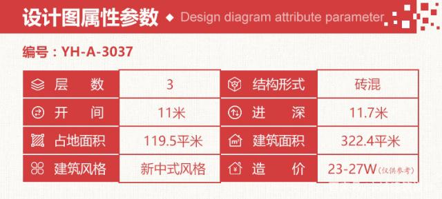 如果你正準(zhǔn)備在農(nóng)村建棟三層或兩層半小別墅,看看這個別墅彰顯優(yōu)越生活與品質(zhì)。戶型周正