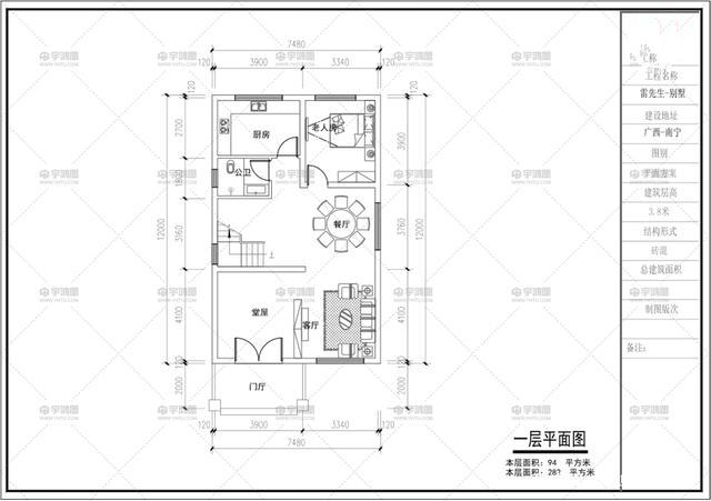 我們怎么才能建一棟占地面積小又實(shí)用的別墅呢？今天，我整理了幾套外觀和內(nèi)部設(shè)計(jì)獨(dú)特的別墅圖紙。