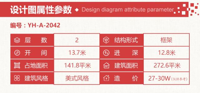 房子是必需品，無論如何，一個人一生都必須有一所屬于自己的房子。鄉(xiāng)村別墅設(shè)計方案的首選，這種布局能滿足你的生活！