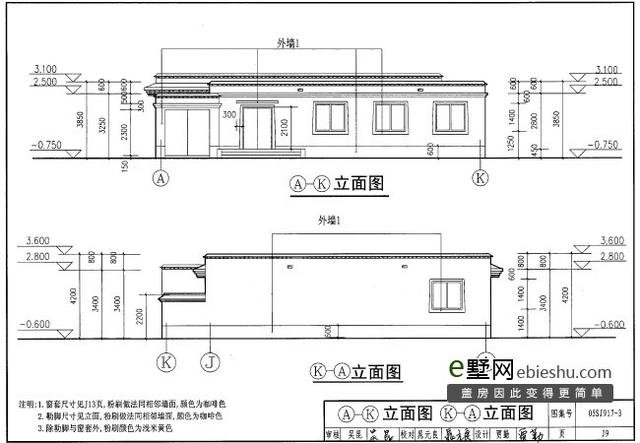 　房子的一樓接地良好，所以你不必跑來跑去。如果設計合理，你認為這些房子怎么樣？