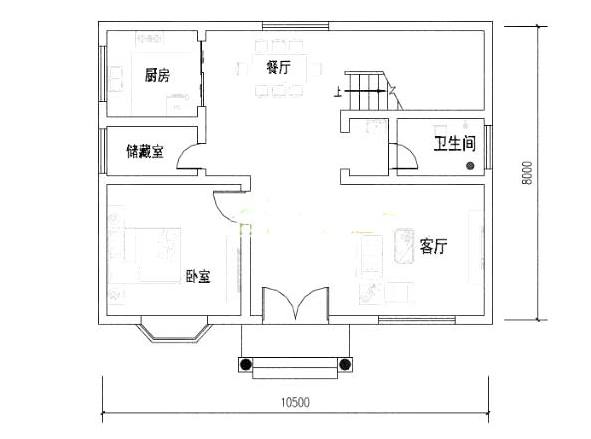 對于普通家庭來說，如何用有限的資金建造最滿意的住房已經(jīng)成為我們必須考慮的問題！