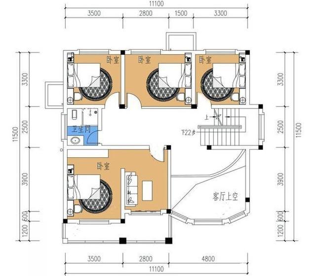 他們不知道他們想要多大的建筑面積，他們選擇了三套，從80平方米到120平方米不等。外觀大氣，內(nèi)部布局合理實(shí)用，希望對(duì)您有所幫助。