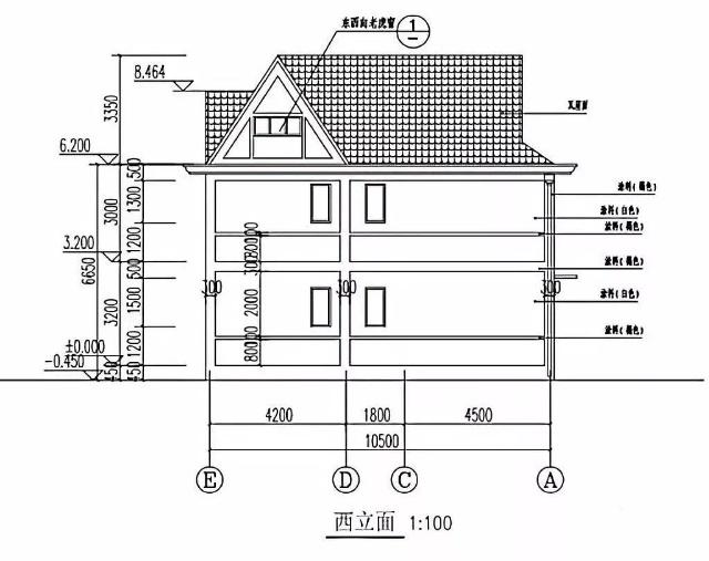 美化市容的兩層農(nóng)村自建建筑圖