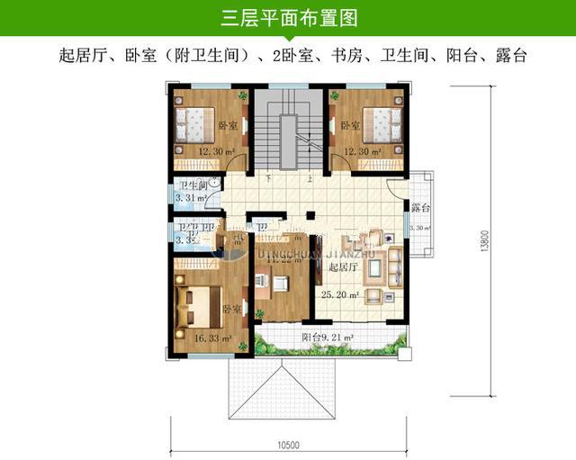 不同風(fēng)格和形狀的別墅