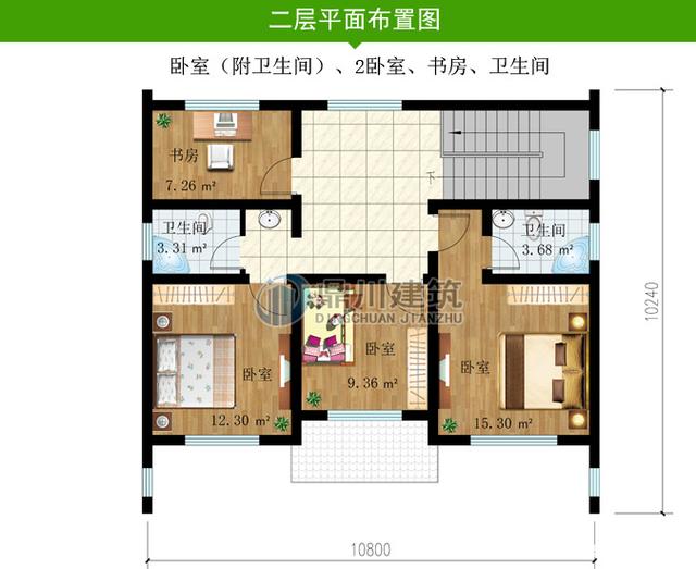 不同風(fēng)格和形狀的別墅